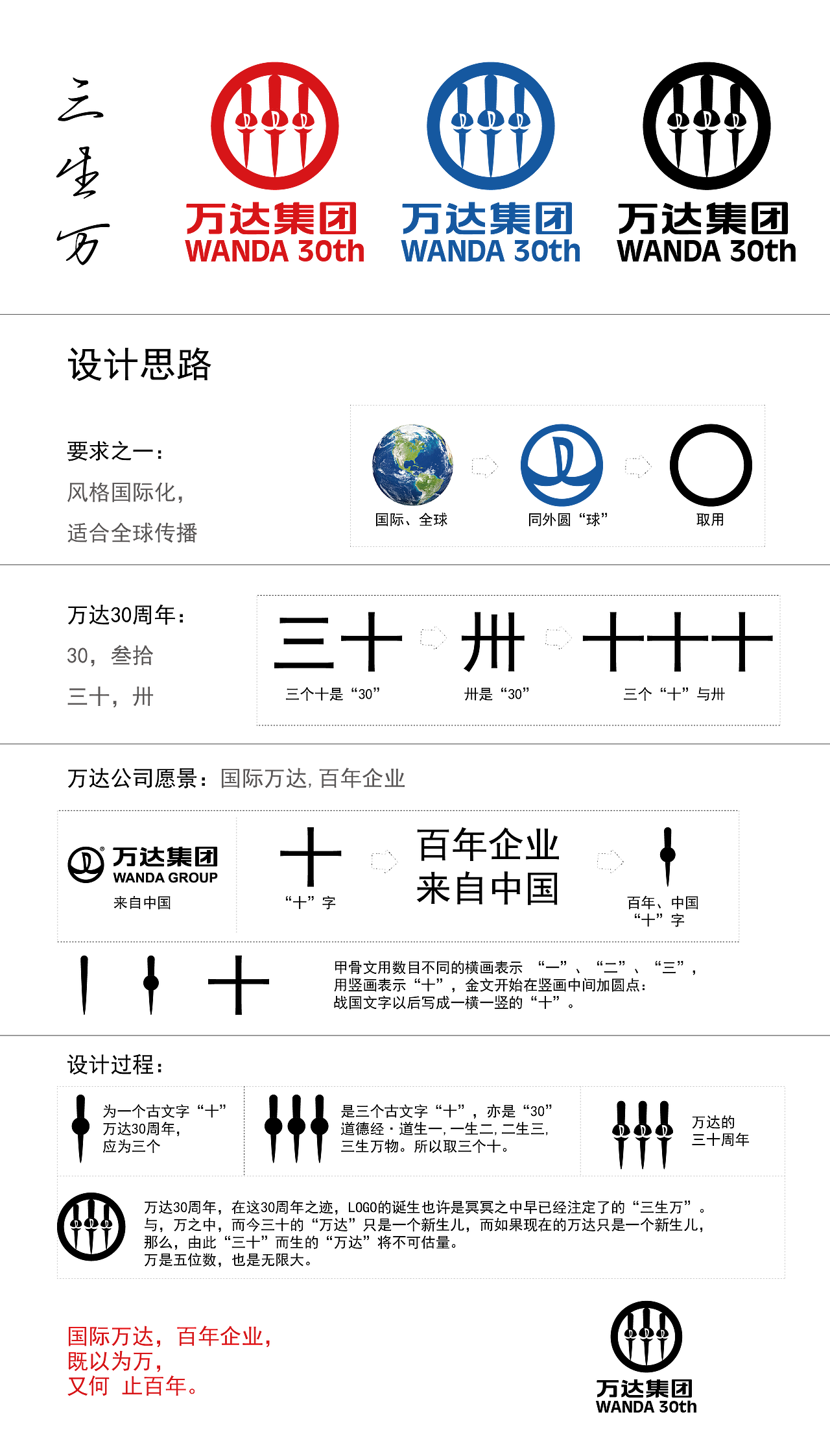 logo说明及设计思路