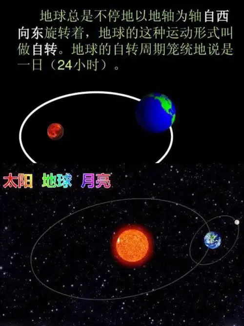 地球自转是一天,月亮绕地球一周为一月,地球带着月亮绕太阳一周为一年