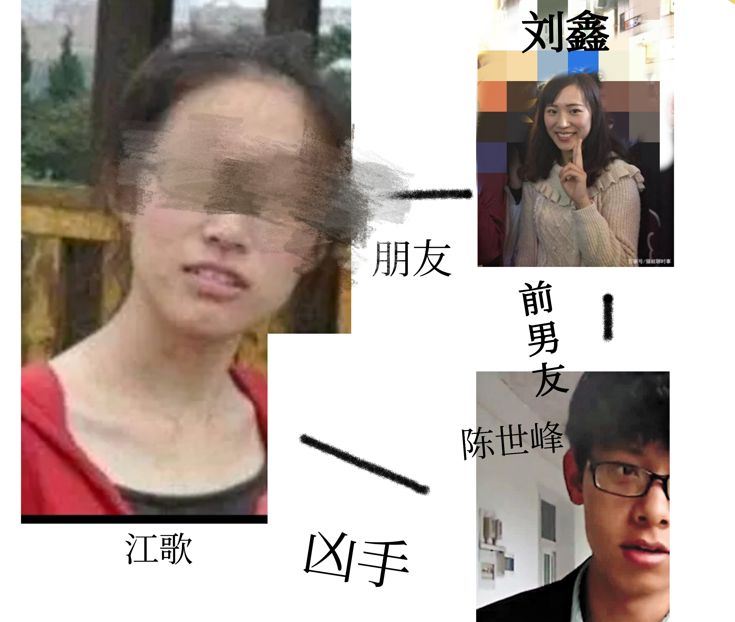 江歌事件全过程简介江歌事件全过程简介视频
