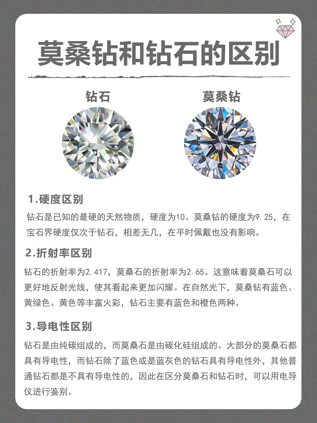 莫桑钻和钻石的区别,看这篇就够了6015 莫桑钻和钻石的区别,你