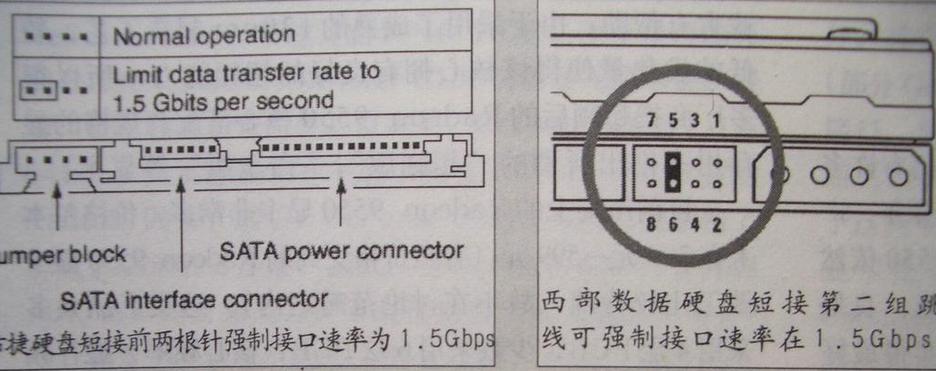 sata硬盘接口边上4针有什么用