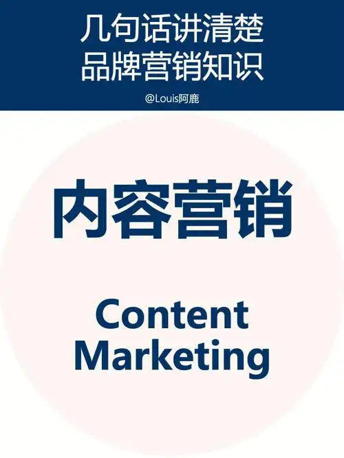 内容营销contentmarketing