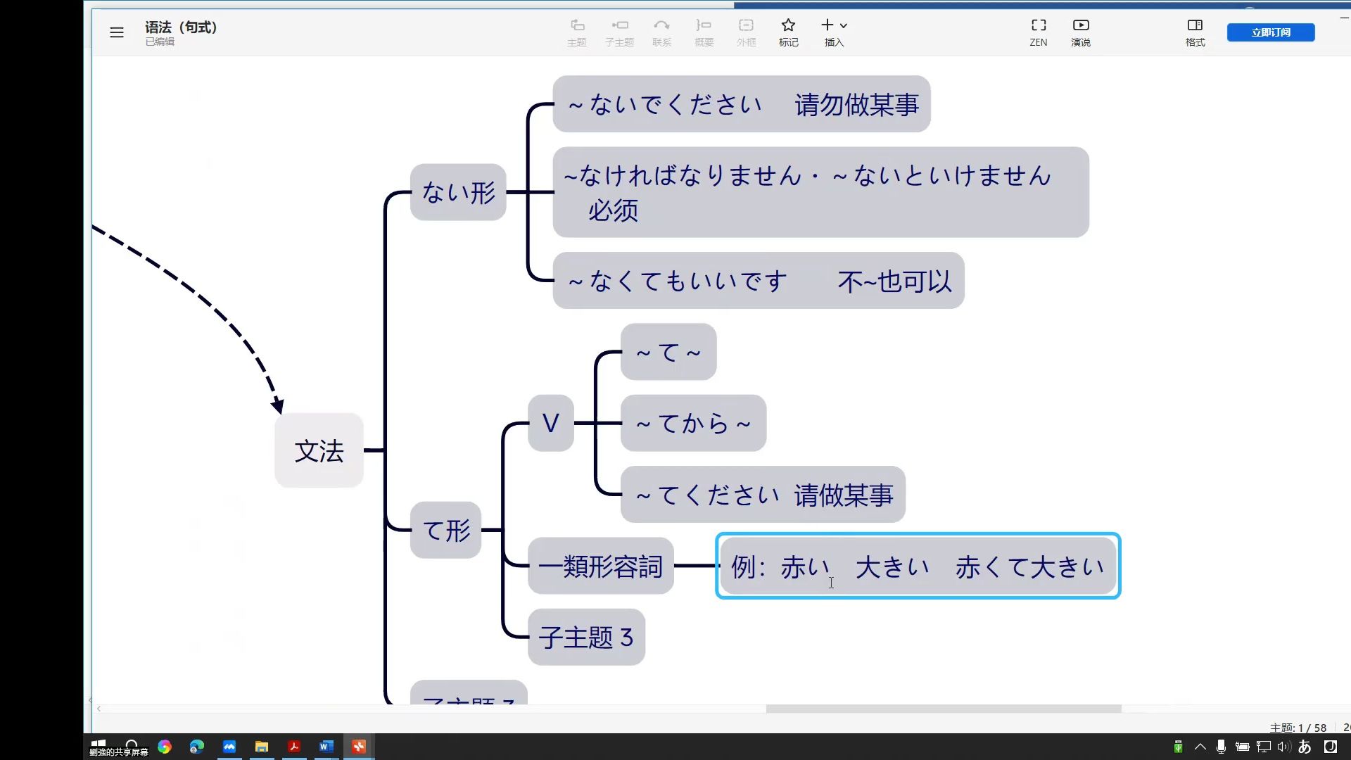 思维导图学初级日语4