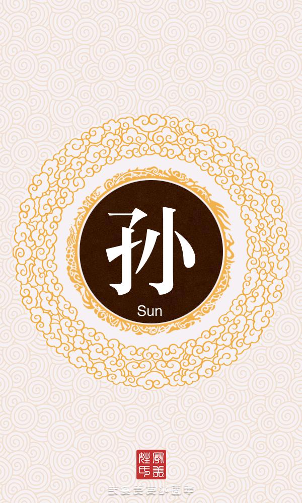 这18个姓氏竟然都是皇室后裔!快来康康有木有你的姓氏