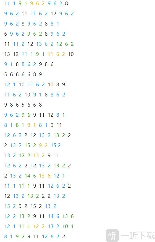 光遇竖琴千本樱数字谱 光遇钢琴笛子简单好听的乐谱分享