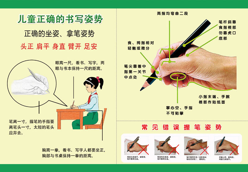 海报印制展板写真喷绘1796学校校园中小学生正确其他装饰画