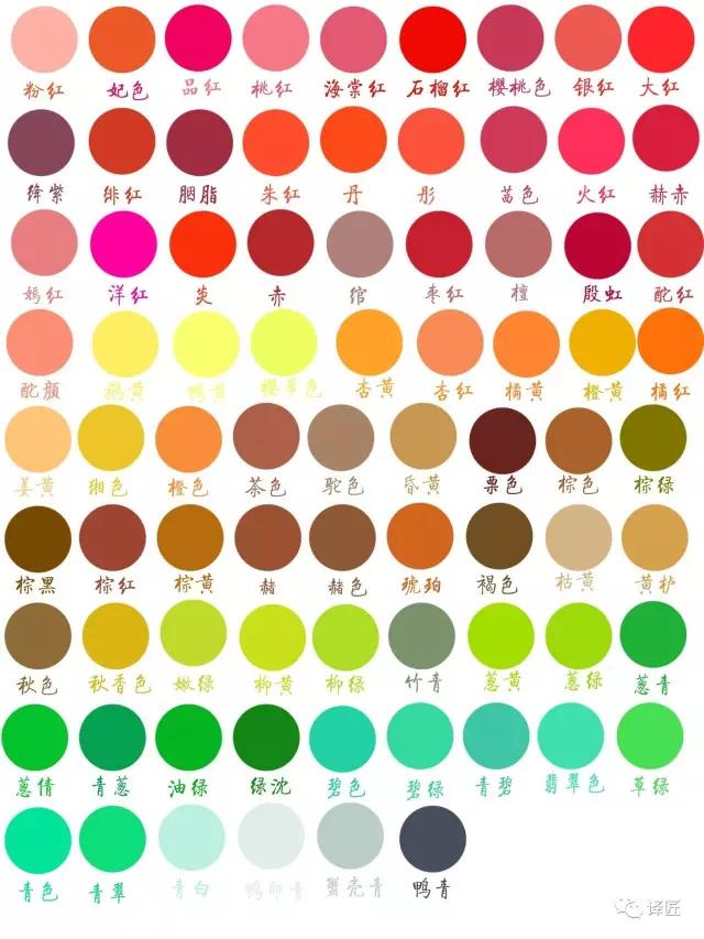 各种颜色翻译,给你一点颜色瞧瞧!