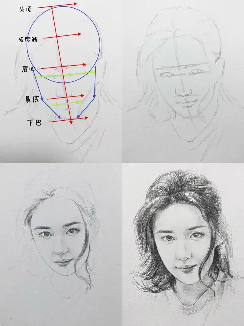 去有风的地方,慢慢治愈人心! #素描 #人物肖像 - 抖音