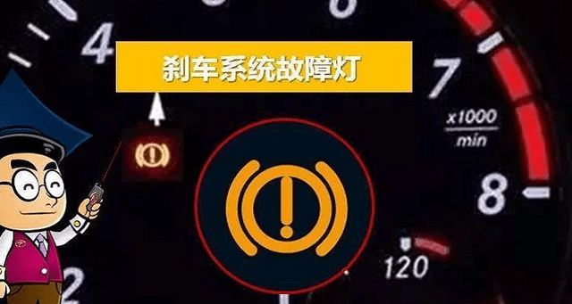 黄色括号,括号里有有圆圈,圆圈中间是感叹号,这是刹车系统故障灯,刹车