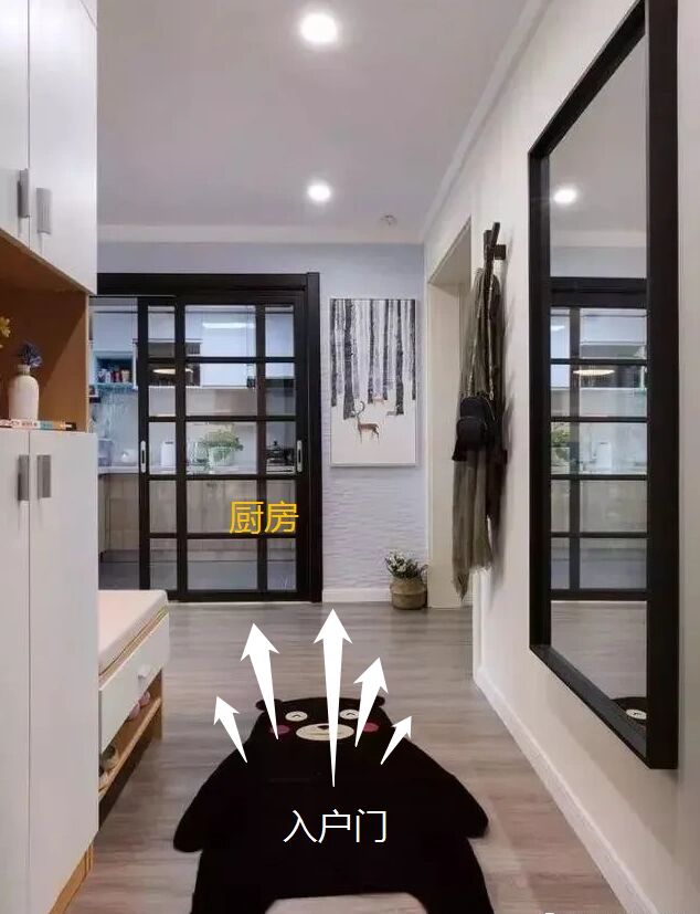 开门见灶 古语云"开门见灶,钱财多耗.