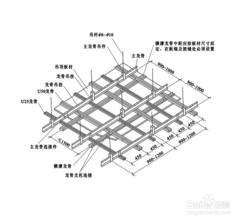 木龙骨吊顶尺寸图解