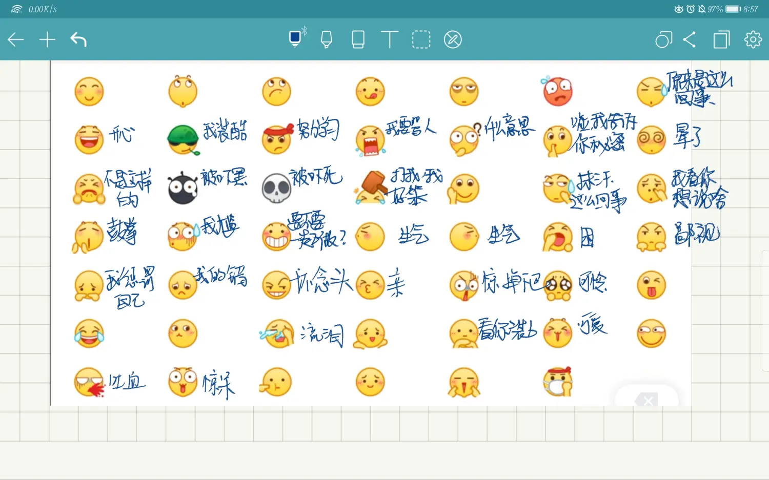 灵感:各大表情包含义