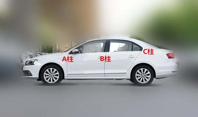 只知道汽车a柱汽车的bcd柱在哪里秒懂汽车abcd柱