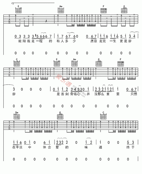 终于等到你吉他谱张靓颖弹唱版高清六线谱图片谱