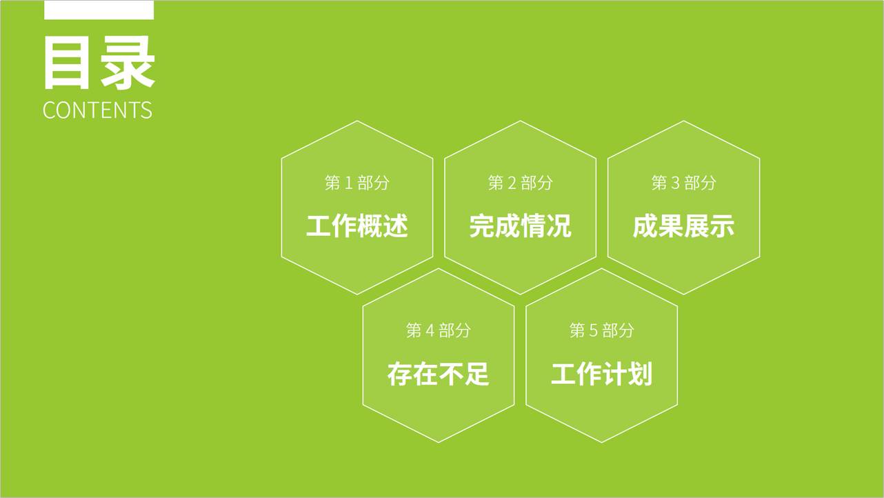 提升ppt目录页的高颜值几个色块轻松搞定