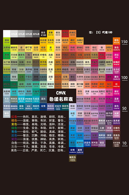cmyk色值名称表图片