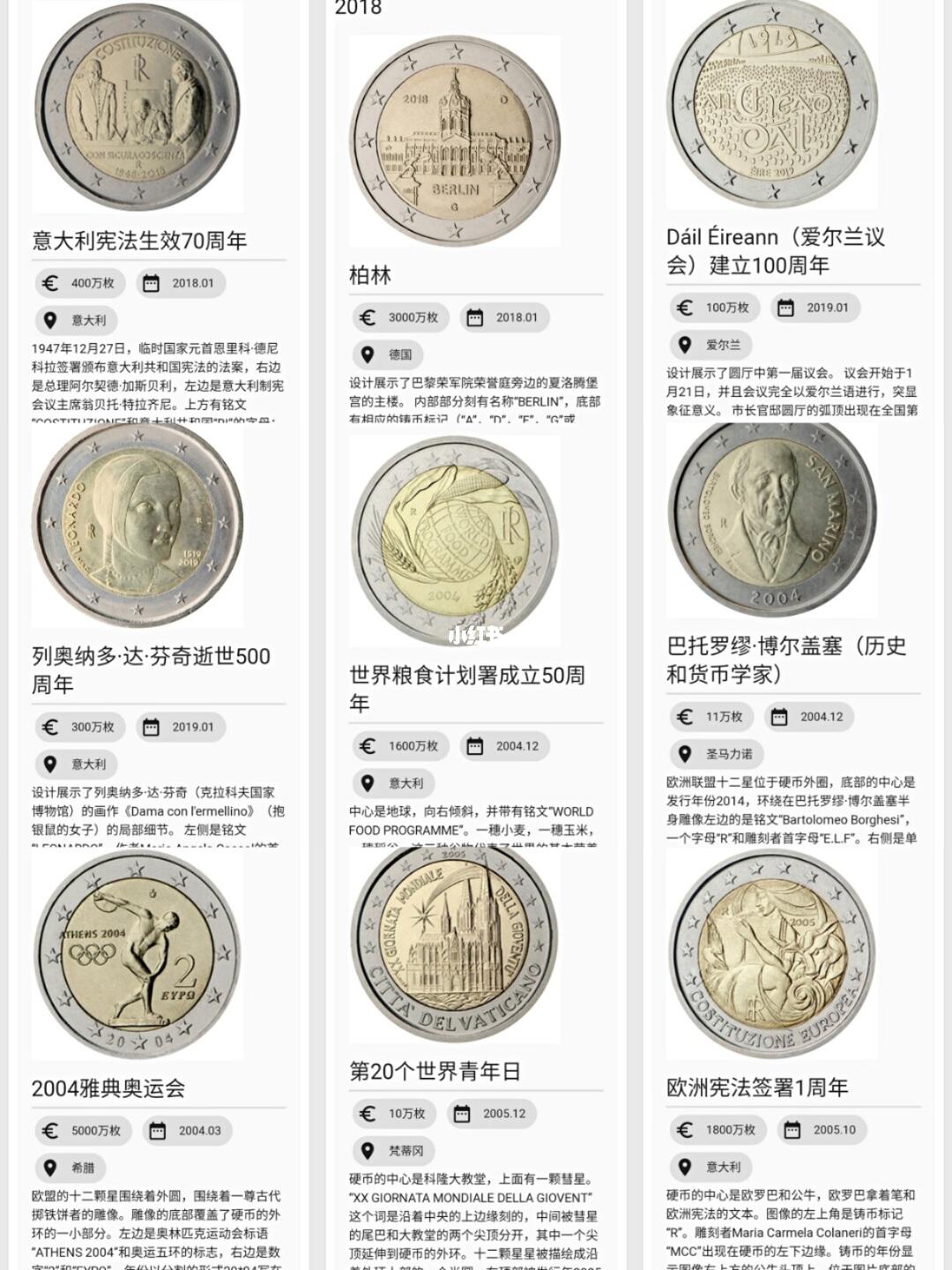 收藏价值纪念币2欧元