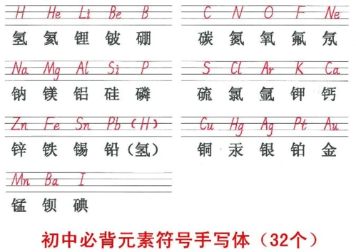 初中必背元素符号