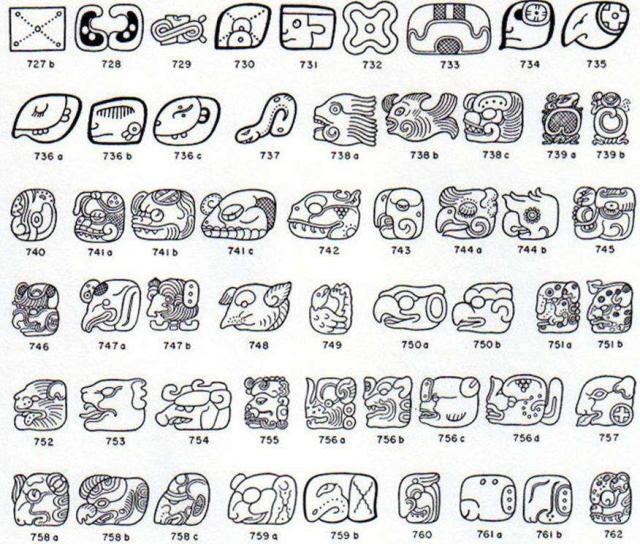 最初认为玛雅文字纯粹是象形文字,因为有数百种不同的象形文字.