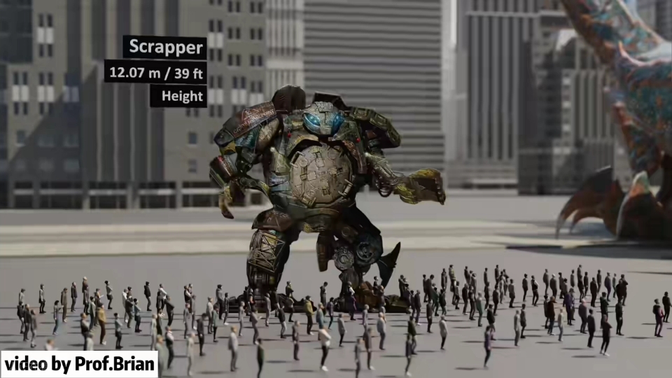 【环太平洋】环太平洋机甲和怪兽大小比较