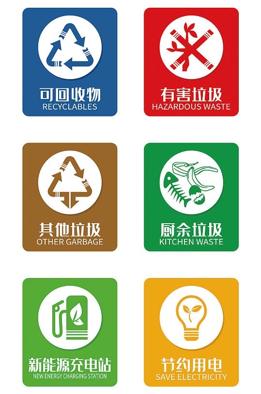 垃圾分类环保标识四分类分类垃圾桶设计图