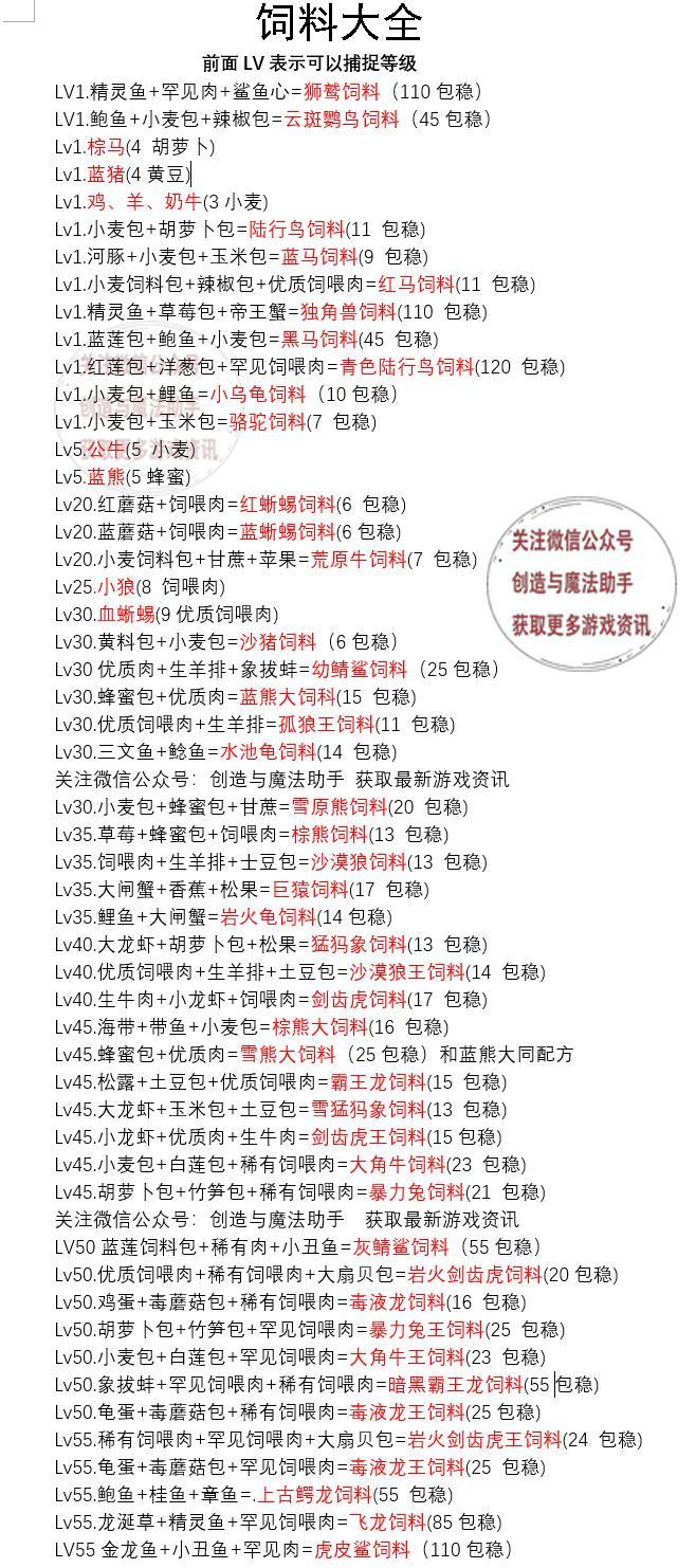 创造与魔法饲料大全