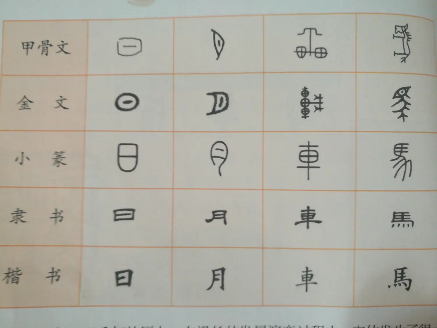 你真的了解中国的汉字吗?