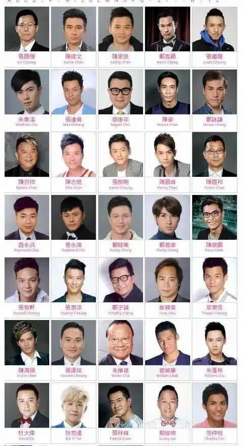 看完这么多tvb演员,大家是不是发现了很多港剧中的"龙套王",像周聪,陈