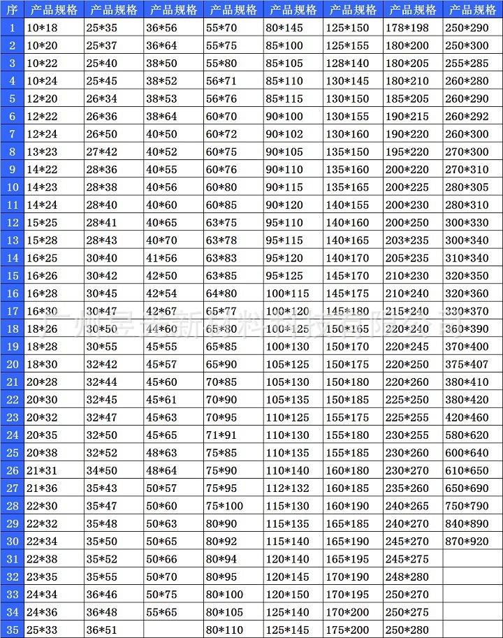 高品质v型夹布组合密封圈, 高压油缸专用v型夹布组合油封