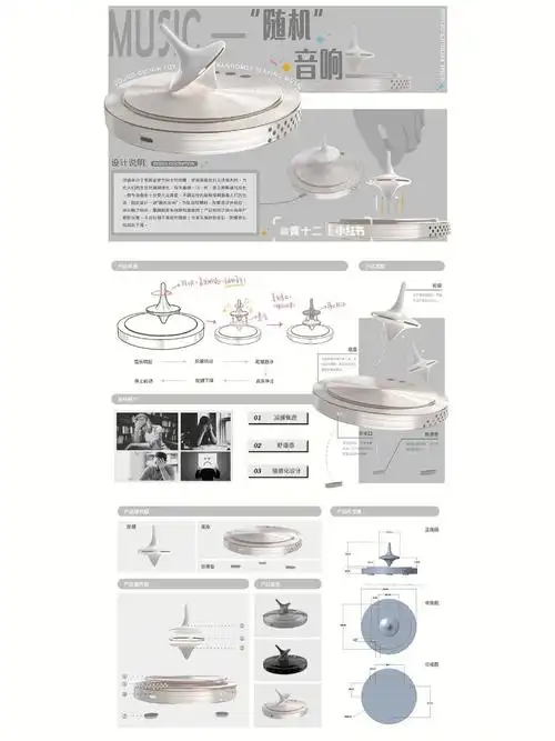 产品设计横排版展板