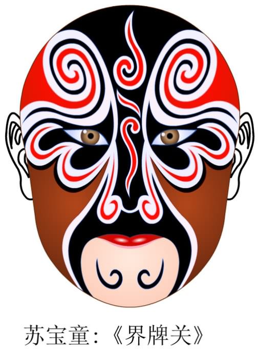 国粹中的生旦净末丑脸谱