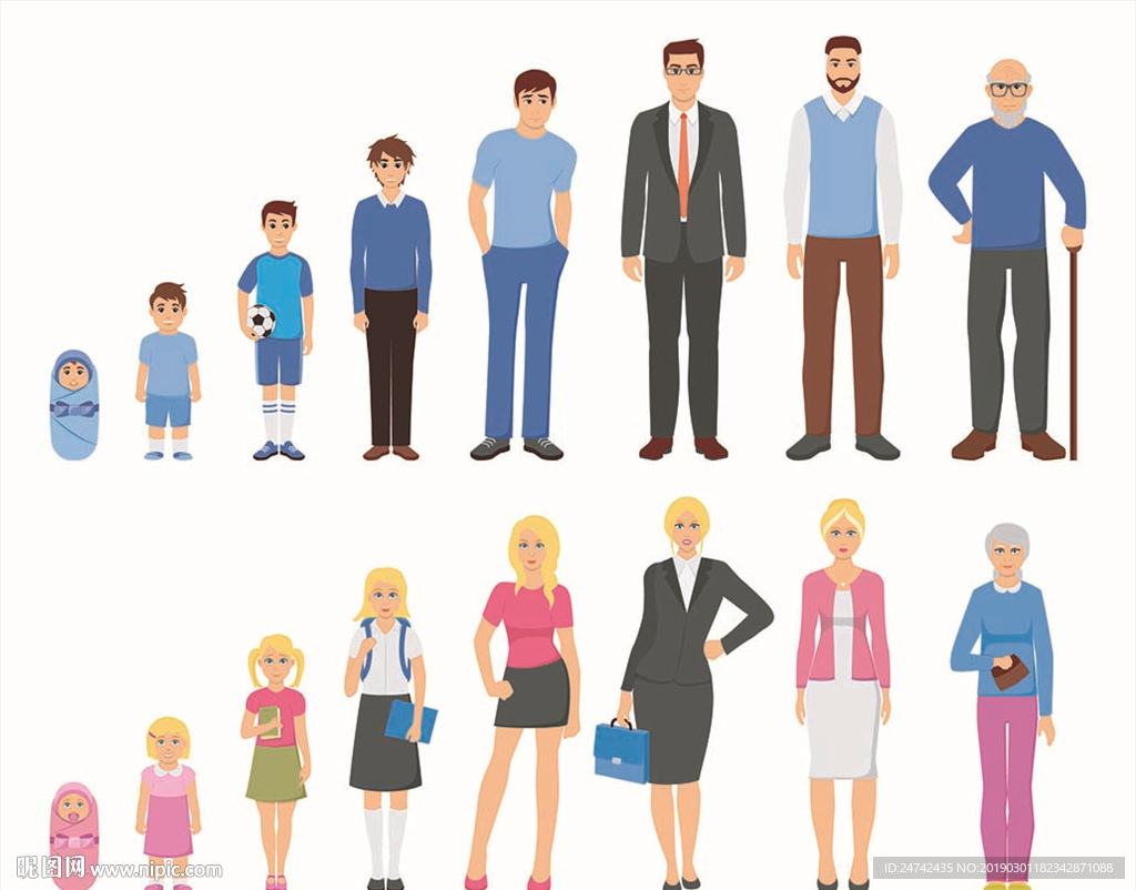 人的成长卡通人物插画图片
