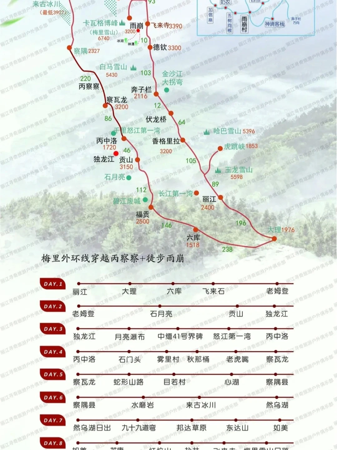 丙察察环线,丙察察进藏,进藏路线感兴的来