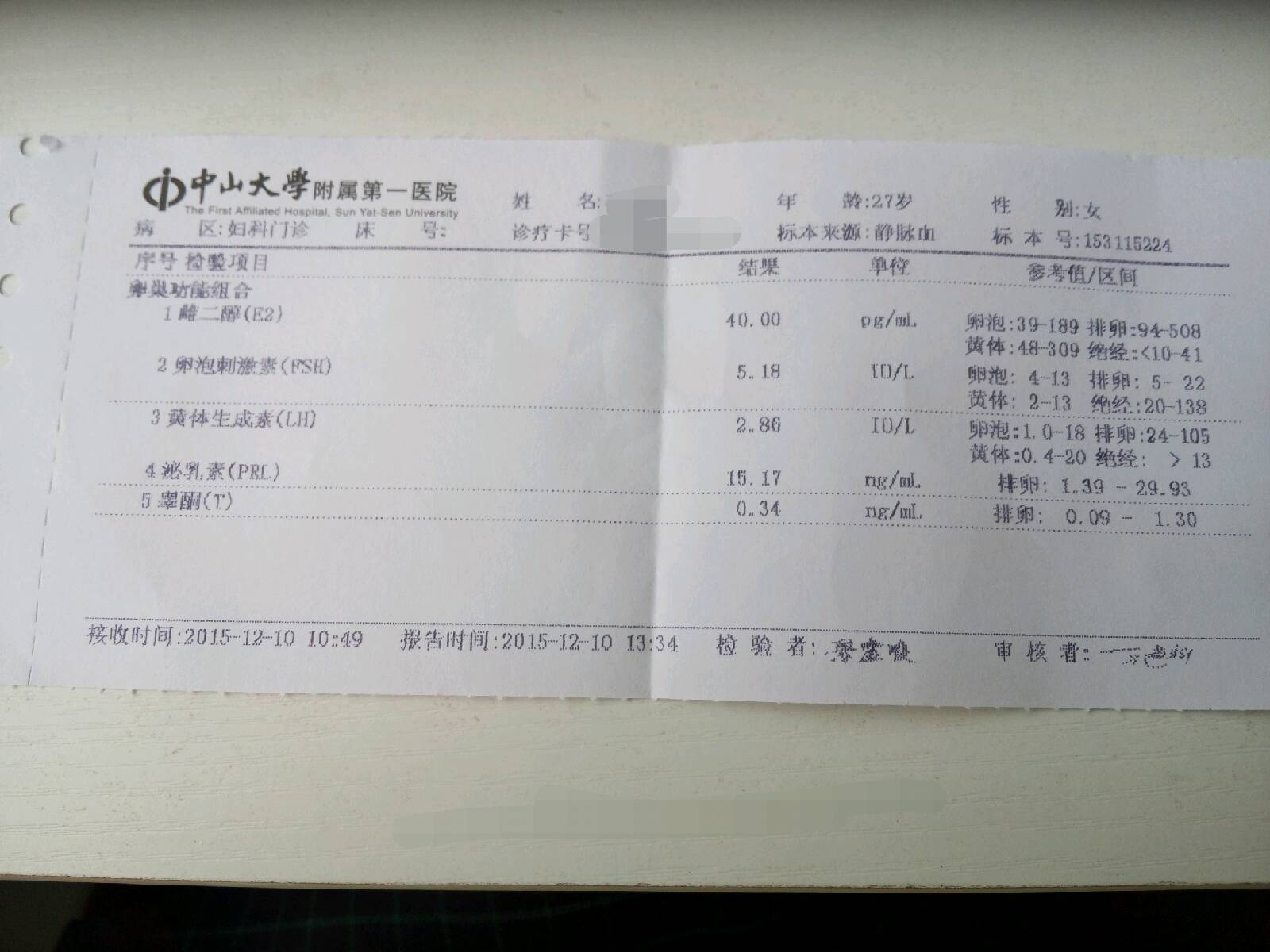 雌激素低的姐妹进来聊聊