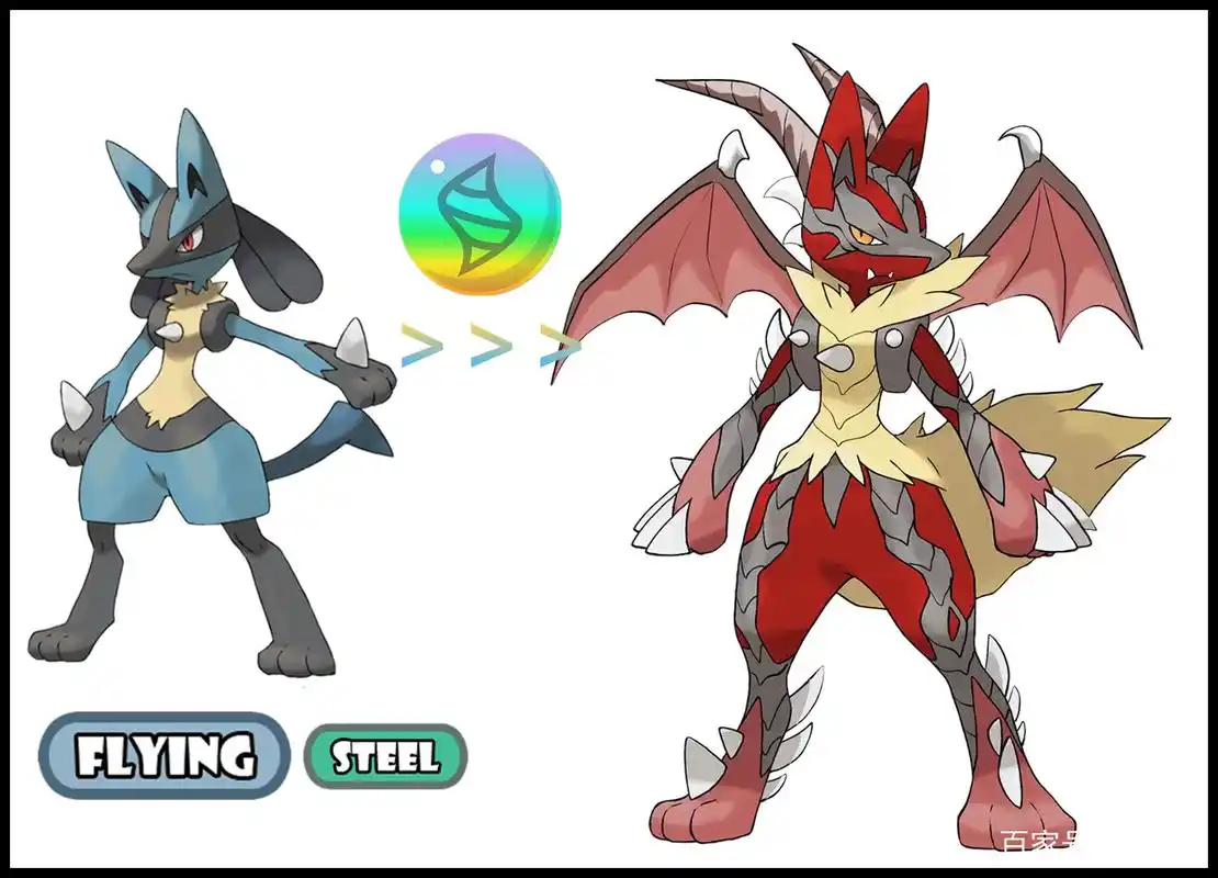 精灵宝可梦:路卡利欧的8种"全新"mega进化形态,你喜欢哪种?