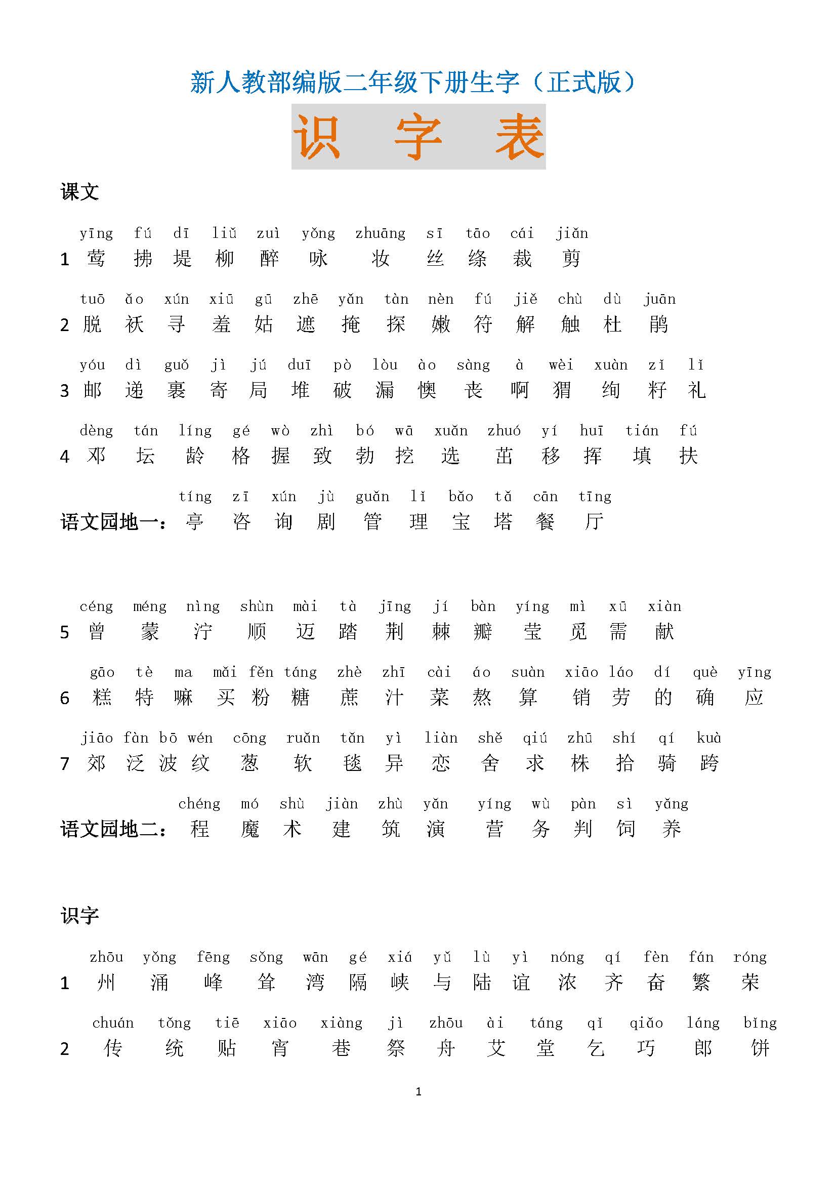 最新部编版二年级下册生字带拼音(识字 写字 词语表)