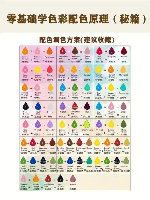 色彩调色公式n个高级灰技巧快速收藏