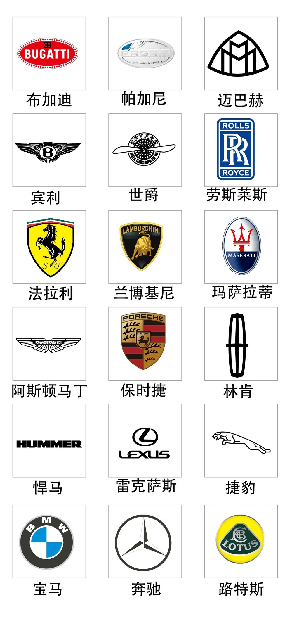 免费素材 矢量素材 标志|图标 行业标志 世界顶级车车标 素材描述:红