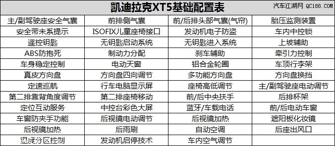 美系风味儿十足!凯迪拉克xt5全系导购