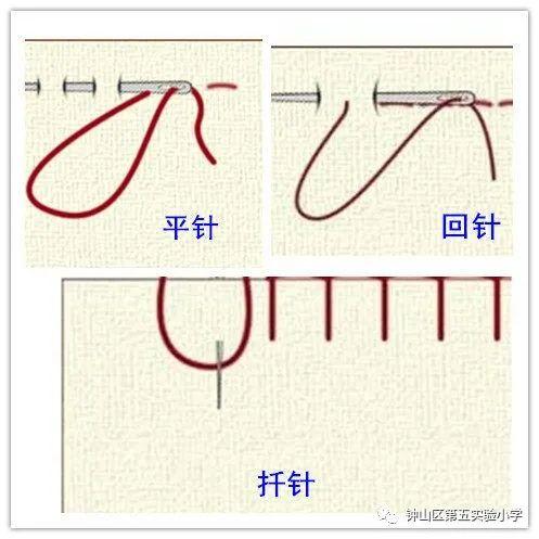 缝制沙包的材料和针法都有了,来看看具体的