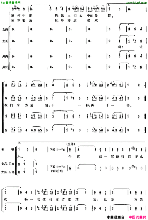 饮酒歌歌剧《茶花女》选曲[意]简谱1