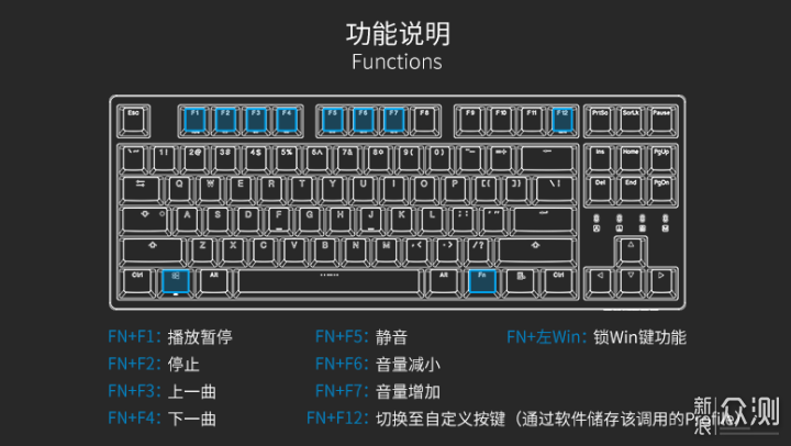 杜伽k320金牛座银轴机械键盘体验