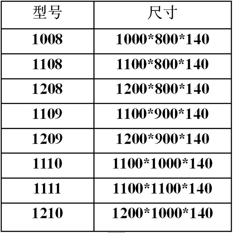 塑料托盘1111正方形轻型网格九脚叉车托盘货架塑胶托盘仓库垫板