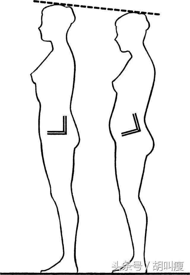 好身材就是要从每个角度看都无懈可击!