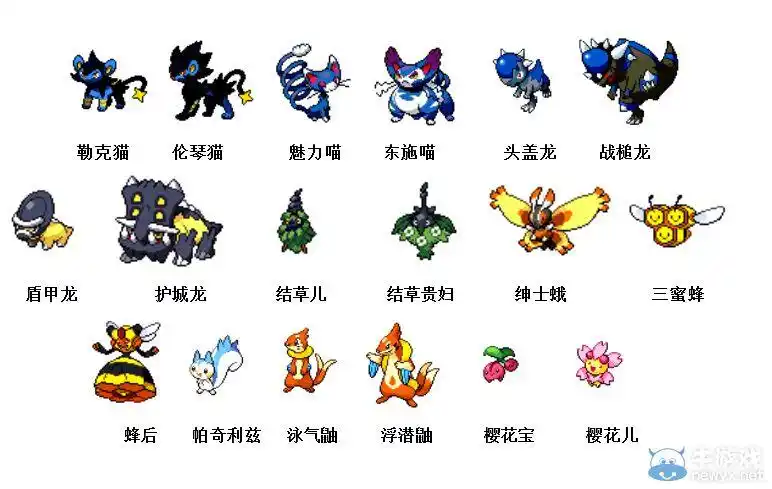 神奇宝贝妖怪图鉴大全