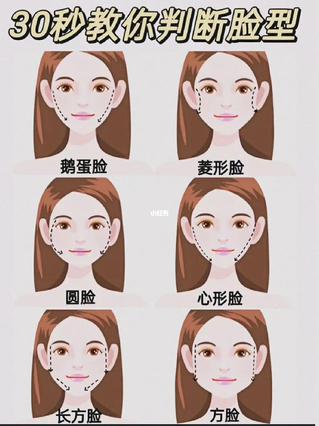 30s自测脸型小妙招快来get