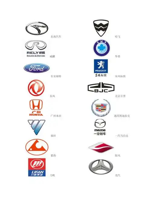 汽车标志大全车标大全