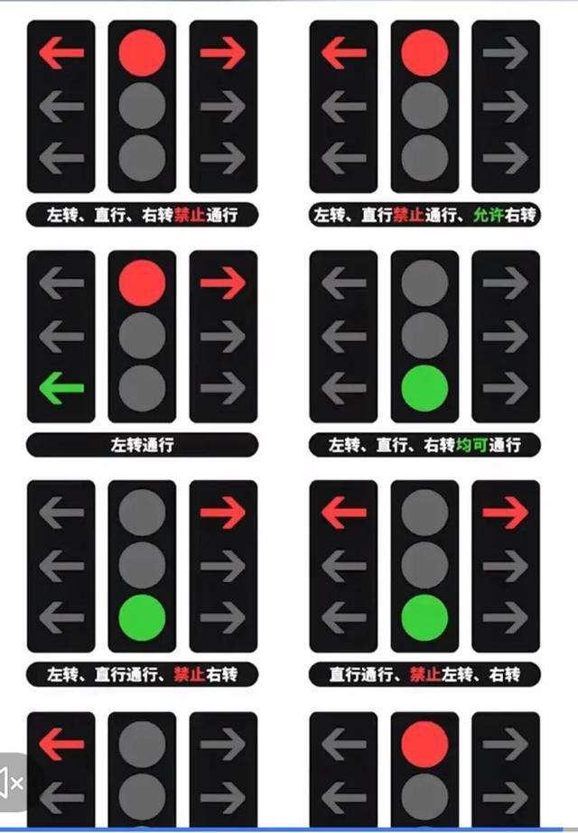 红绿灯可算是一种最常见和普遍的交通信号设备,在交叉路口随处可见