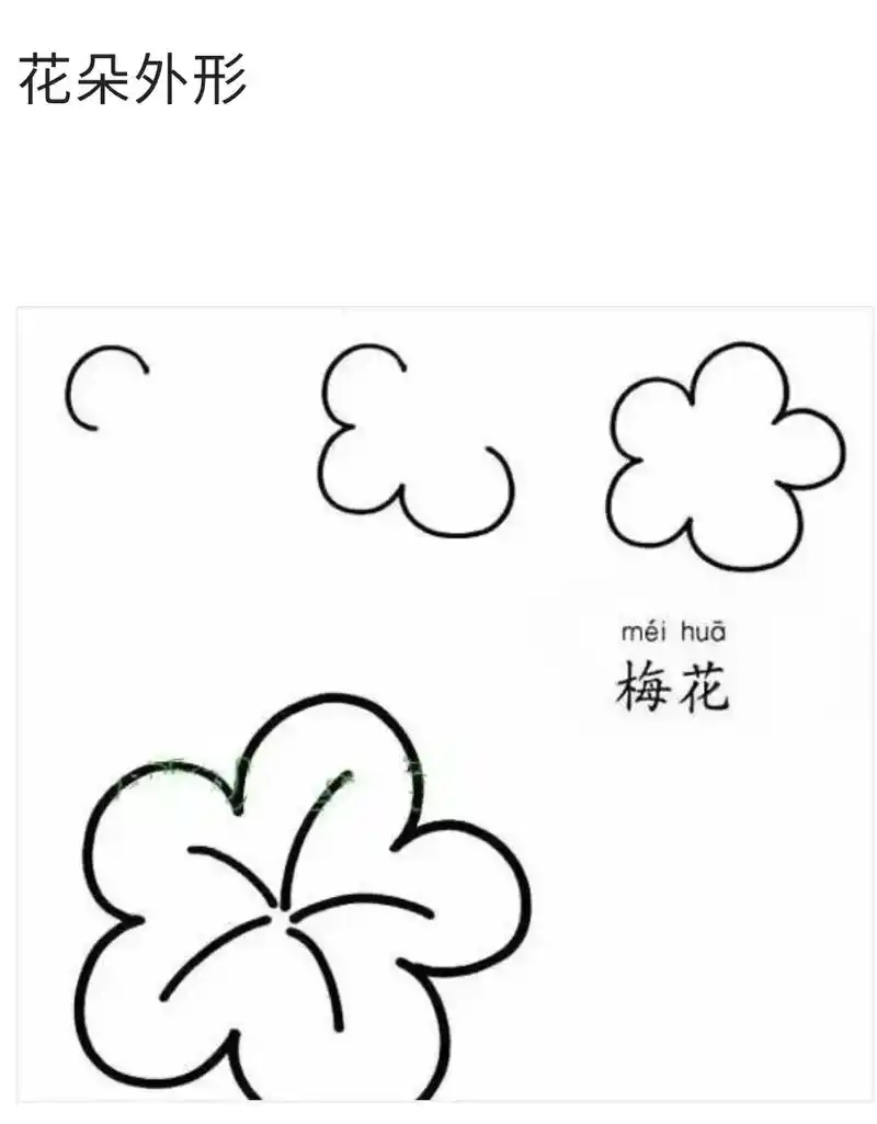 梅花简笔画