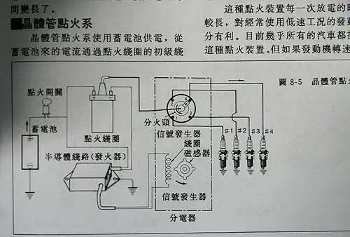 点火线圈总成_接线图分享
